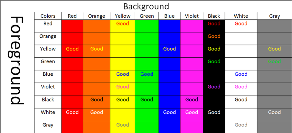 Color chart demonstrating how different colors look contrasted against each other
