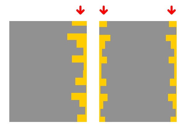 Standard, left justified text creates irregular white spaces only on the right side of the content - at the end of the lines of text. Centered text would create irregular white spaces at both the left (beginning) and right (end) of the lines of text.