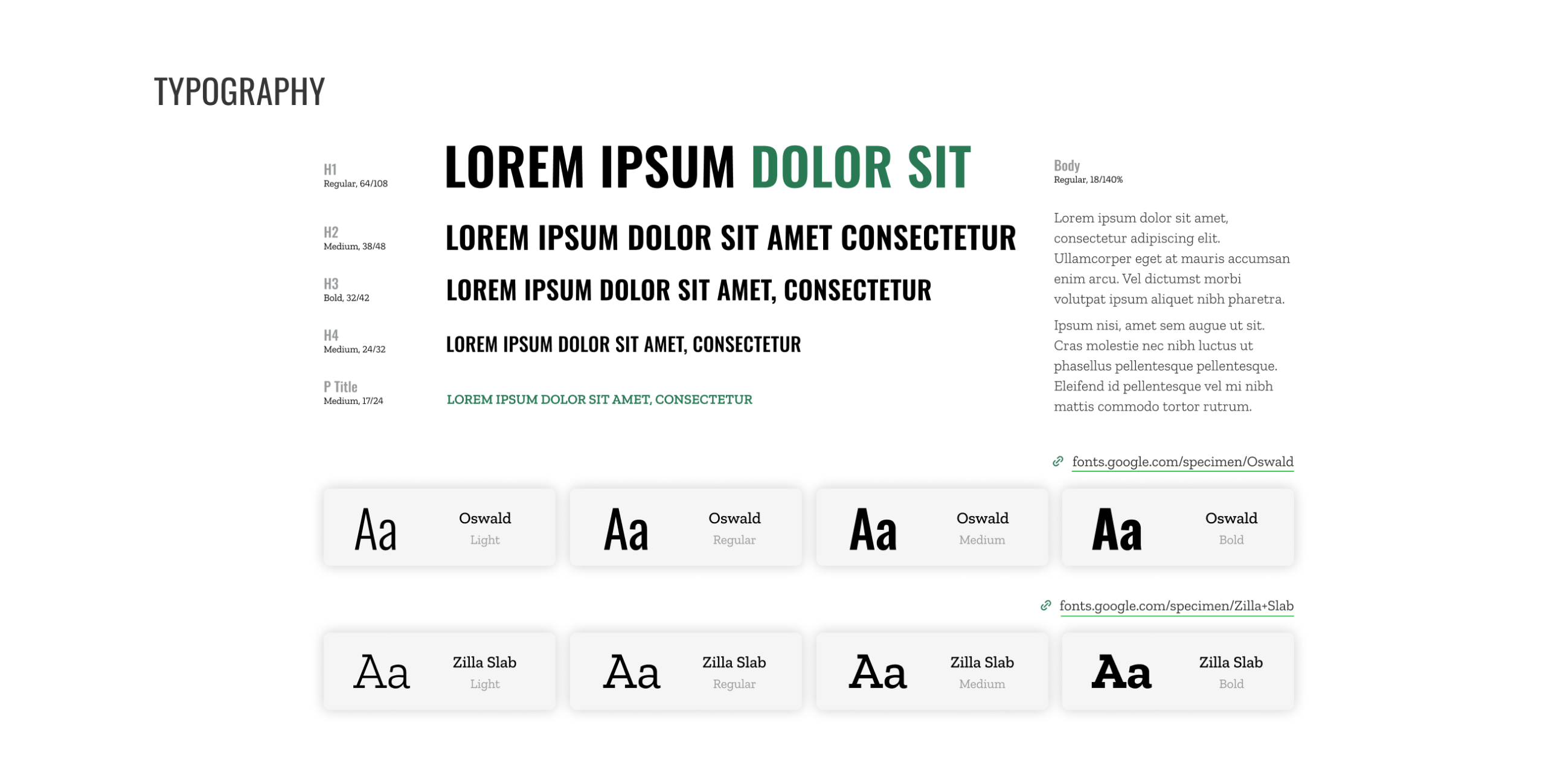 Typography style guide for the Big Brothers Big Sisters of Eastern Massachusetts website, showing heading hierarchy (H1 through H4 and P Title) with size and weight specifications, a body copy example at 18px/140% line height, and two typeface families: Oswald and Zilla Slab, each displayed in Light, Regular, Medium, and Bold weights.
